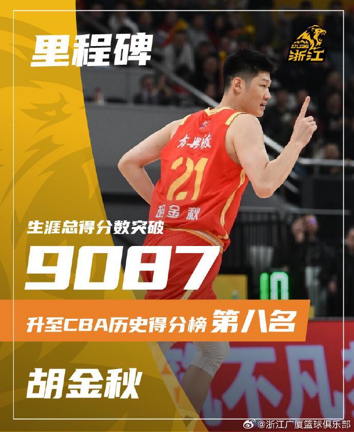 欢迎您来开云体育官方APP网站-历史第8！胡金秋21+7总分超唐正东 卫冕冠军广厦拒宁波22分逆转