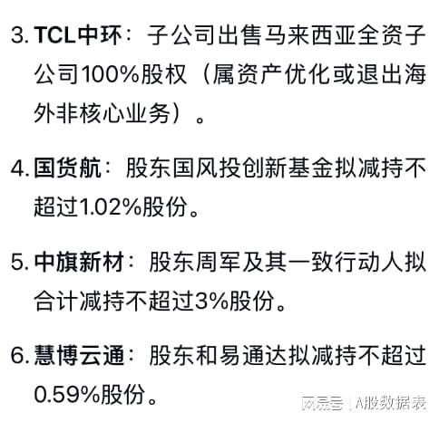 欢迎您来开云体育官方APP网站-1月24日，多家上市公司发布重大利好利空消息